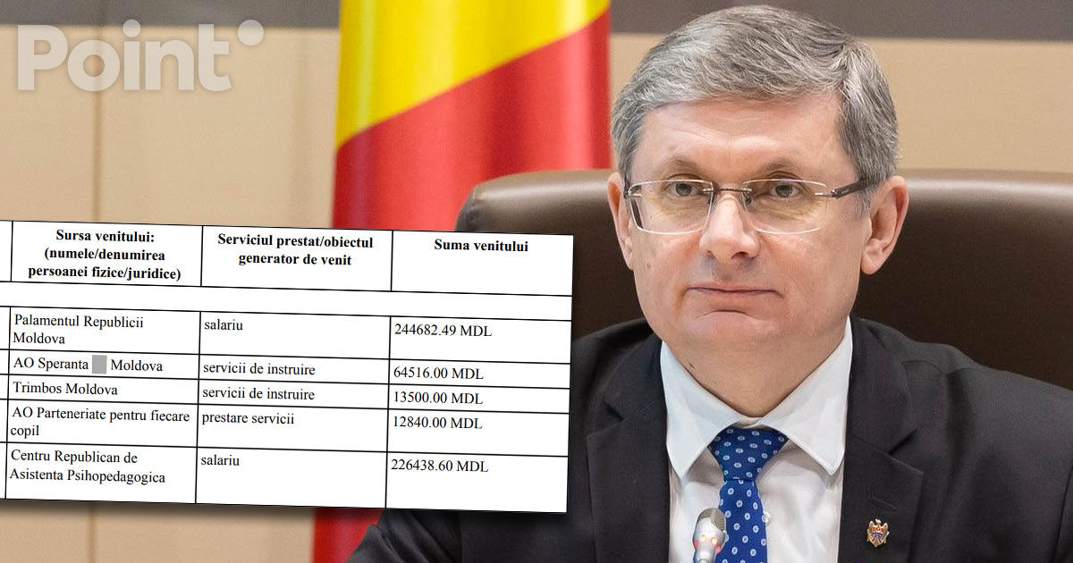 Grosu a prezentat declarația de avere: Venitul familiei depășește 500.000 de lei.