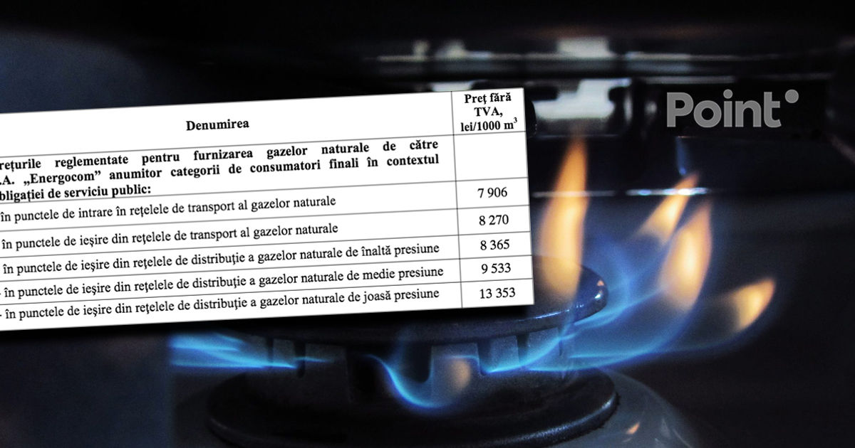 Новые тарифы на газ вступили в силу: потребители будут платить 14,42 лея/м³.