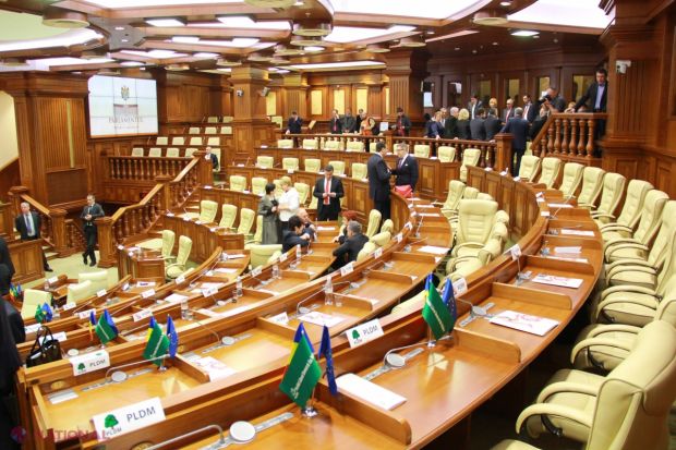 Propunerea deputatului Marcel Răducan privind declararea caracterului secret al ședinței a fost supusă votului și a fost susținută de parlamentarii din PLDM, PD și PCRM.