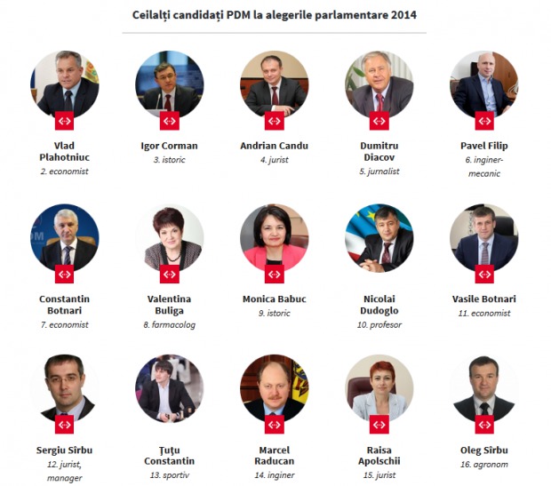 Ministrul Economiei, Andrian Candu, a fost inclus pe listă pe locul patru, președintele de onoare al partidului Dumitru Diacov fiind transferat pe locul cinci.