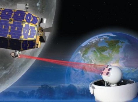Система, получившая название Lunar Laser Communication Demonstration, основана на лазерном излучении. Фото: a1.ro