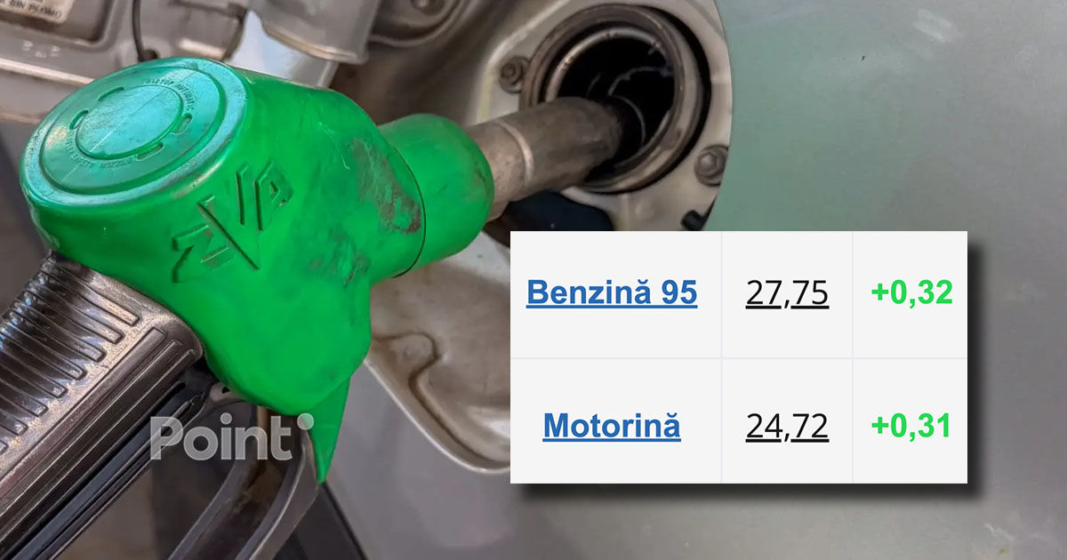 В Молдове подорожали бензин и дизтопливо.