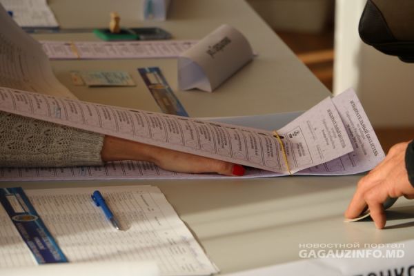 Всего в избирательные списки по выборам башкана было внесено 105 тысяч 469 человек, 4 тысячи 529 избирателей проголосовало по дополнительным спискам.