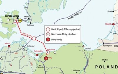 В перспективе газопровод позволит заменить газ из России.