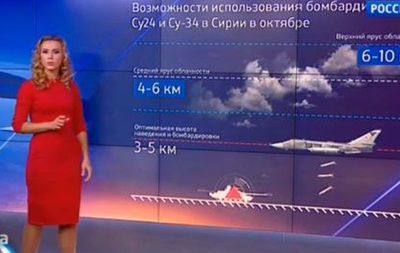 В России вышел прогноз погоды для авиаударов в Сирии.