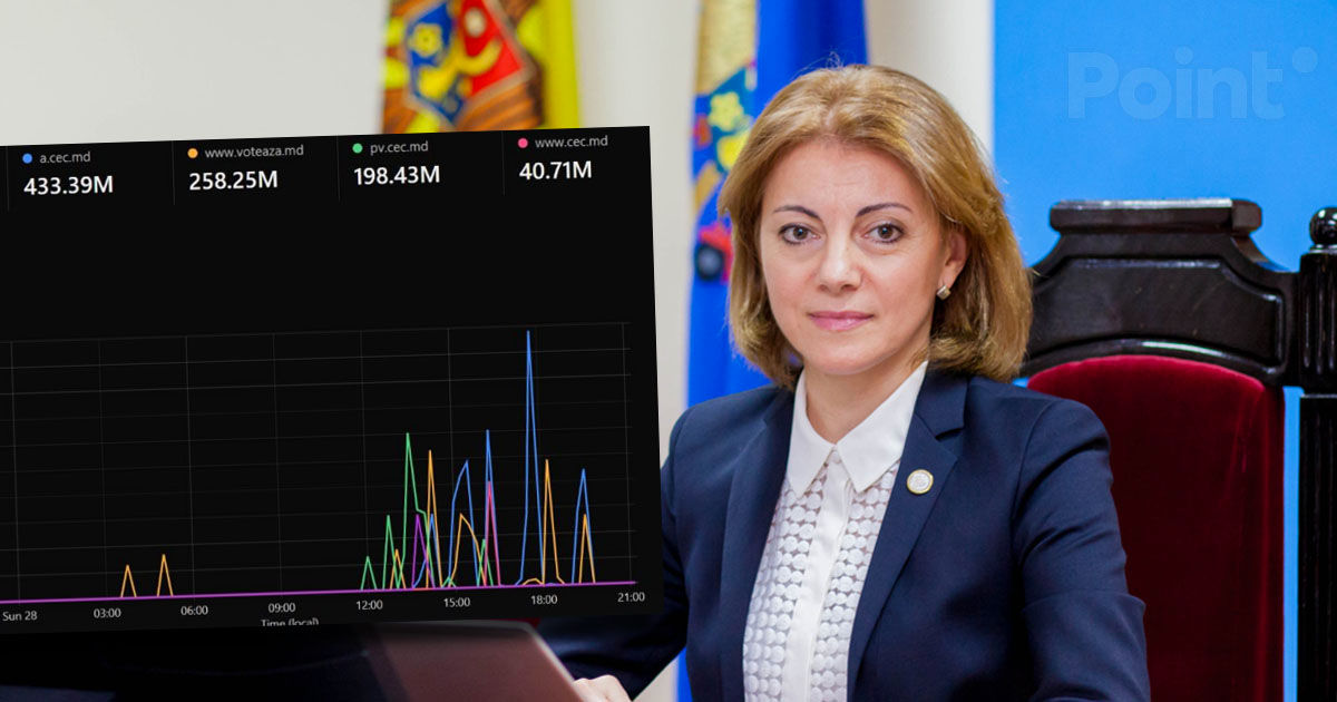 Караман: В день парламентских выборов на серверы ЦИК обрушился миллиард кибератак.