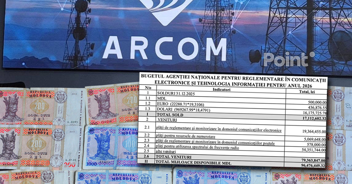ARCOM направит почти 15 млн леев на премии и материальную помощь сотрудникам.