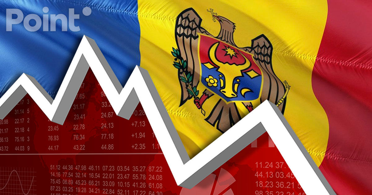 ВВП Молдовы в первом квартале года сократился на 1,2%.