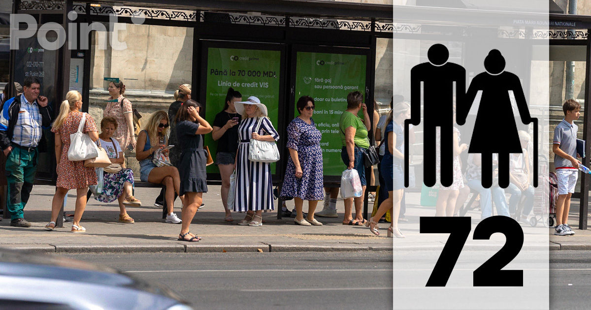 НБС: Молдаване живут в среднем 72 года.