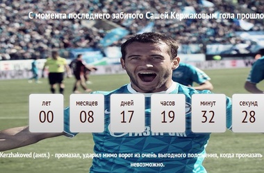 Форвард "Зенита" не забивает с 11 ноября прошлого года.