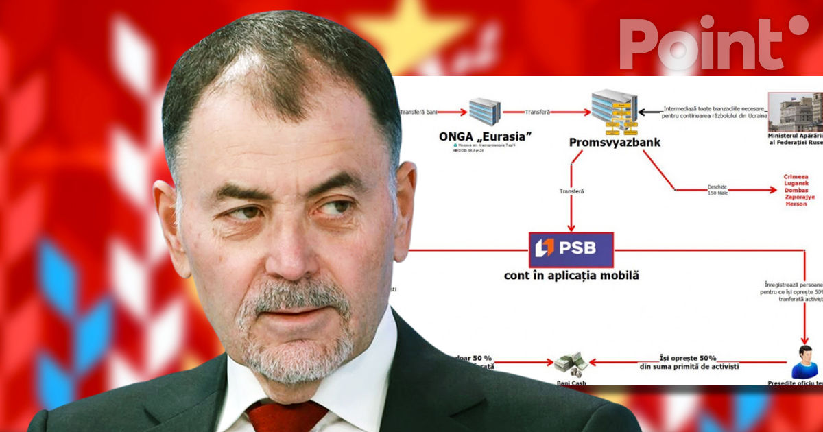 Шалару: Сети Шора позволили расти по халатности или по глупости.