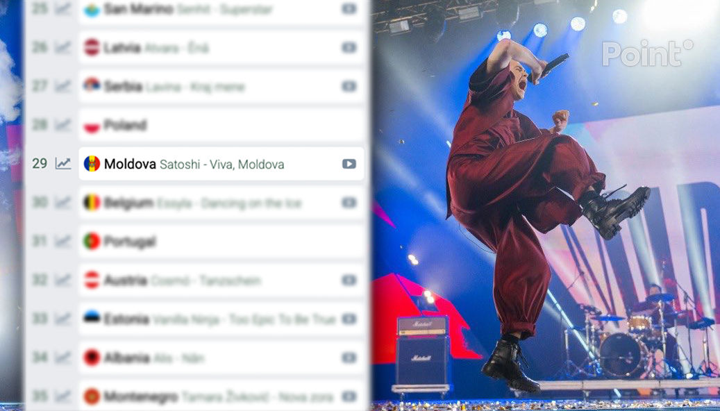 Букмекеры спрогнозировали результаты "Евровидения-2026": Молдова на 29-м месте.