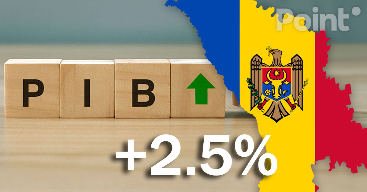 Минэкономики пересмотрело прогноз на 2024 год: ВВП вырастет всего на 2,5%.