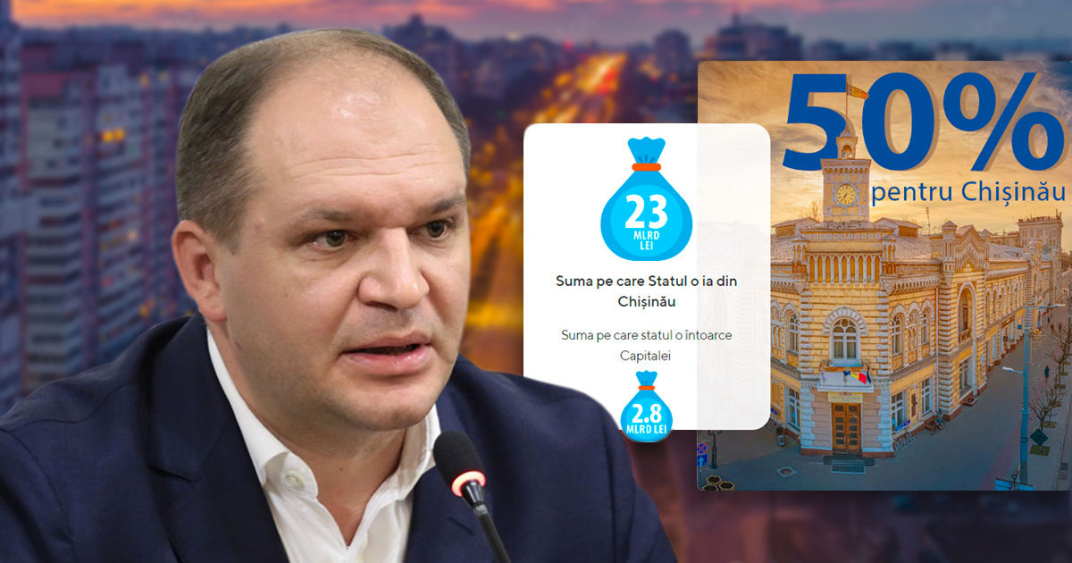 Чебан предлагает горожанам подписать петицию по увеличению доли налогов. Коллаж: Point.md