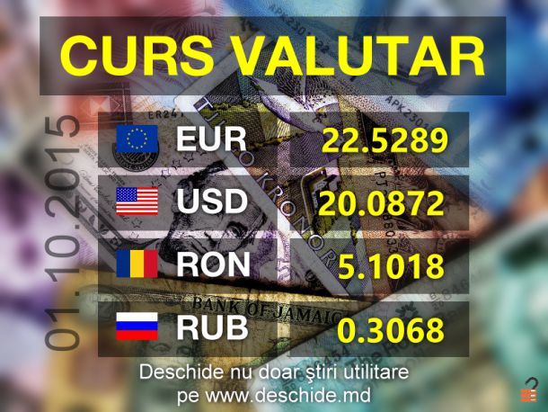 Leul se apreciază nesemnificativ față de principalele valute. Foto: deschide.md