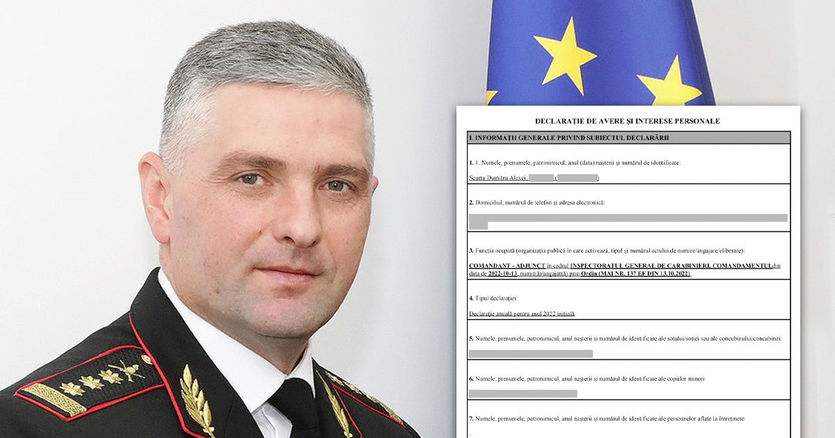 Скурту указал в декларации зарплату в размере 598 376 леев. Коллаж: Point.md