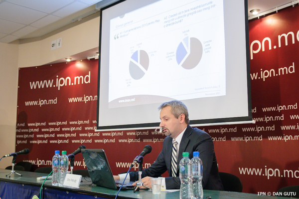 Aproape 50% dintre moldoveni ar vota pentru aderarea la Uniunea Europeană.
