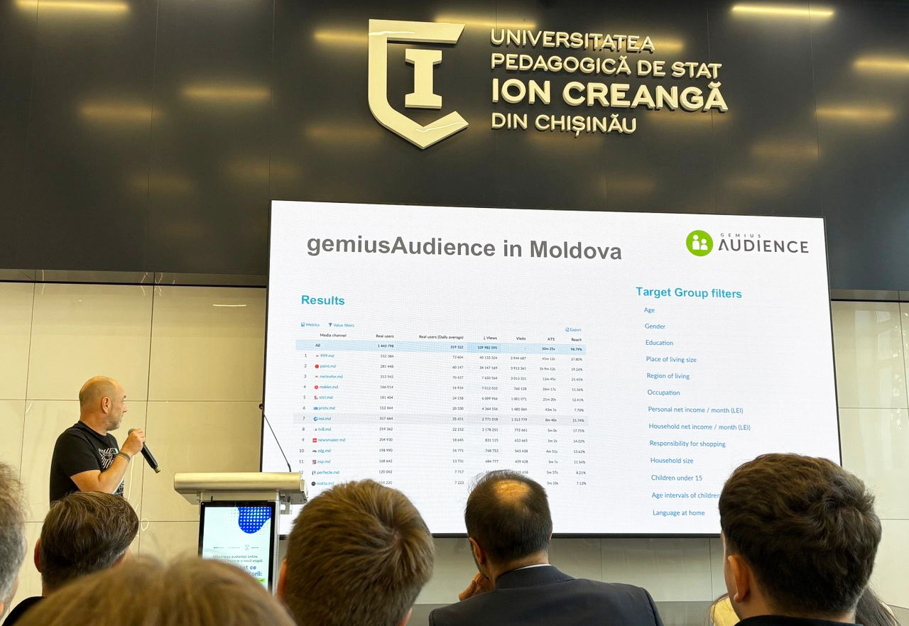 Point.md printre cele mai accesate site-uri din Moldova.