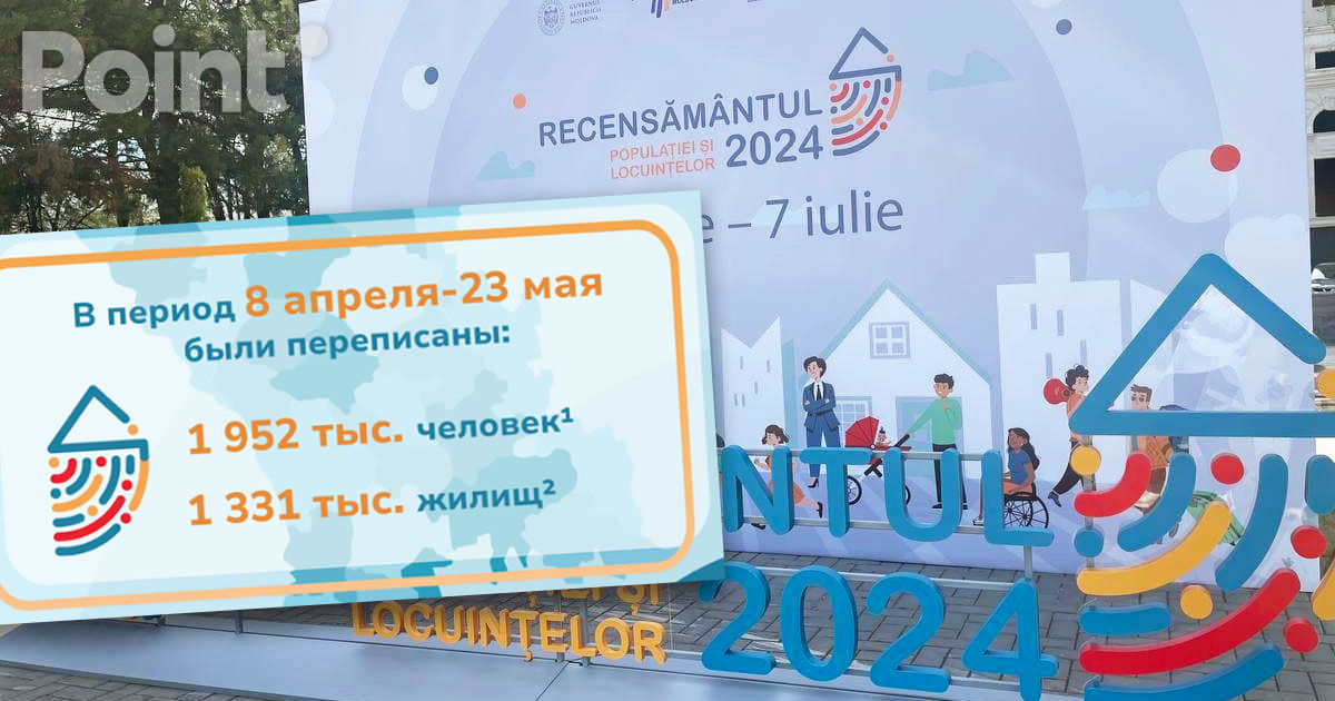 Уже около 2 миллионов человек приняли участие в переписи населения Молдовы.