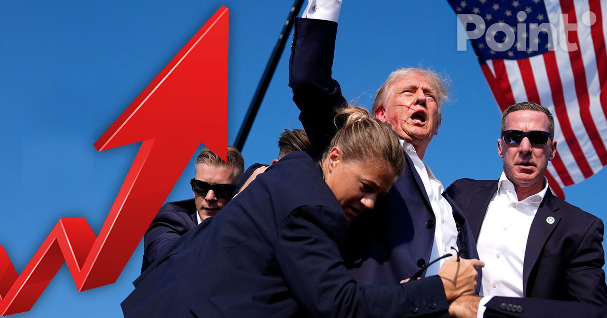 Акции Trump Media показали бурный рост после покушения на Трампа. 