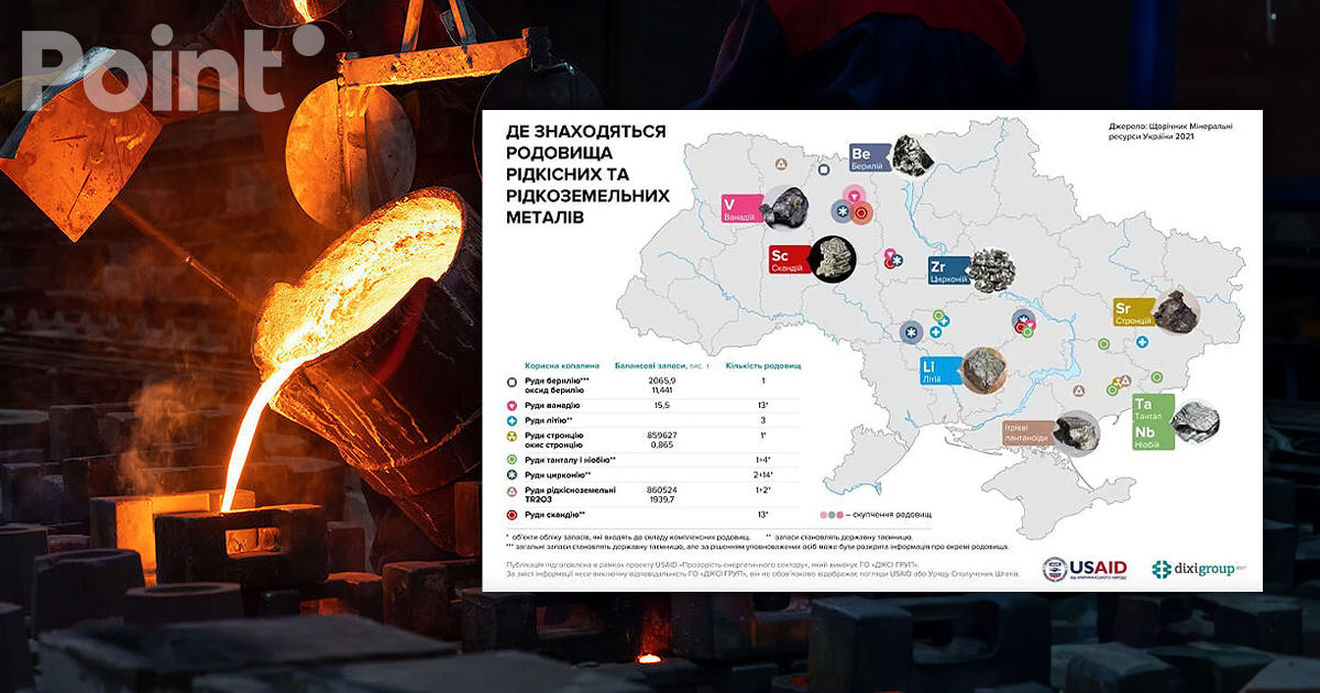 Majoritatea metalelor rare ucrainene sunt localizate în trei regiuni.