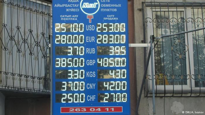 Обменники открылись, курс у них - дух захватывает.
