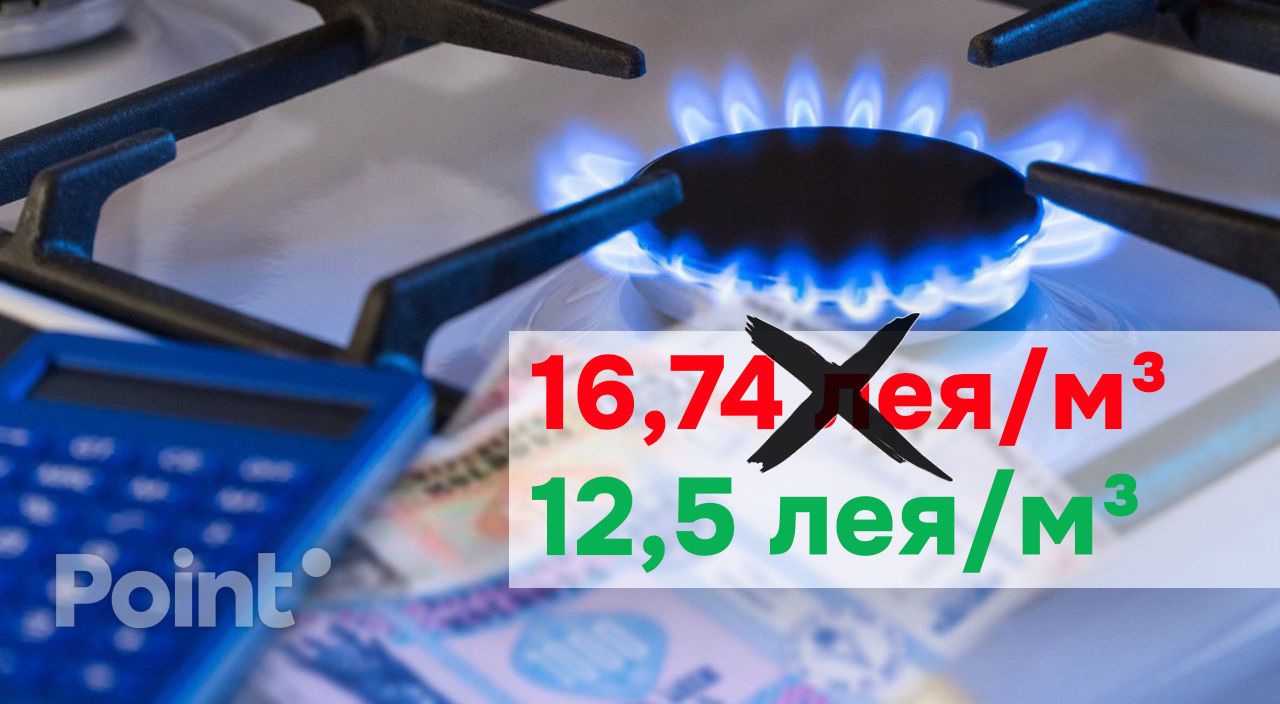 Filat: Tariful la gaz ar trebui să fie de 12,5 lei/m³, nu 16,74.