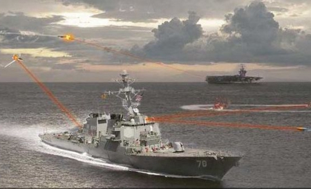 Aceste arme cu laser vor fi amplasate pe toate navele americane, dar pentru a funcţiona vor avea nevoie de o cantitate mare de energie.