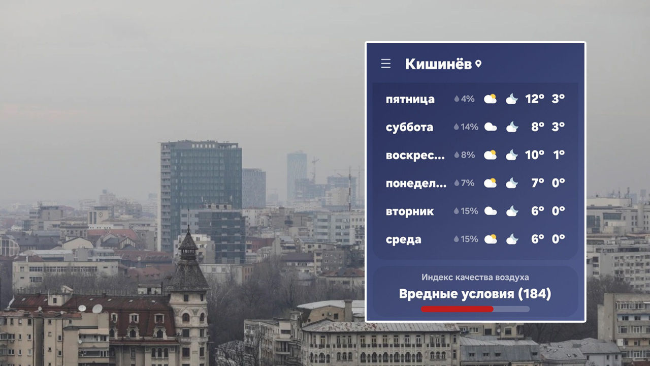 La Bălți și Chișinău se menține un nivel ridicat de poluare a aerului.
