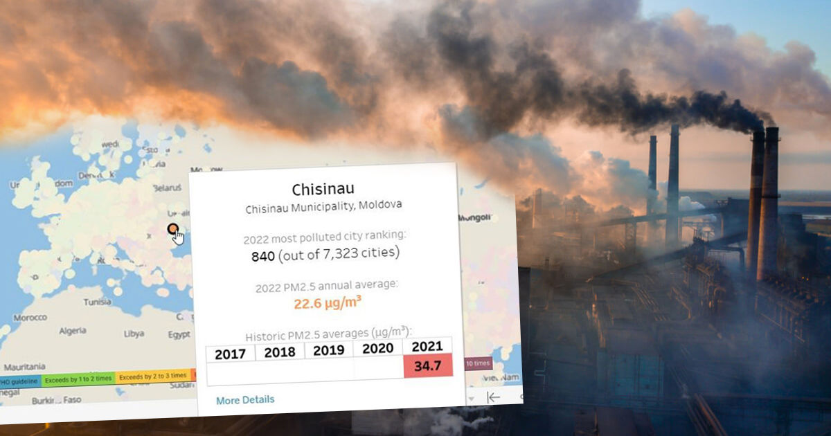 Кишинев занимает 840 место в рейтинге по уровню загрязнения воздуха. Коллаж: Point.md.