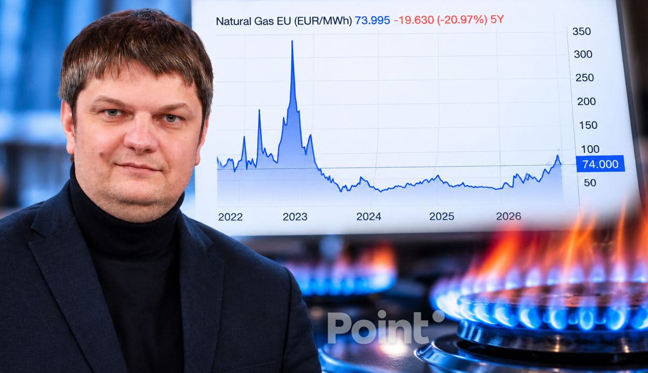 Спыну: Среднегодовая цена газа сейчас в три раза ниже, чем в 2022-м.