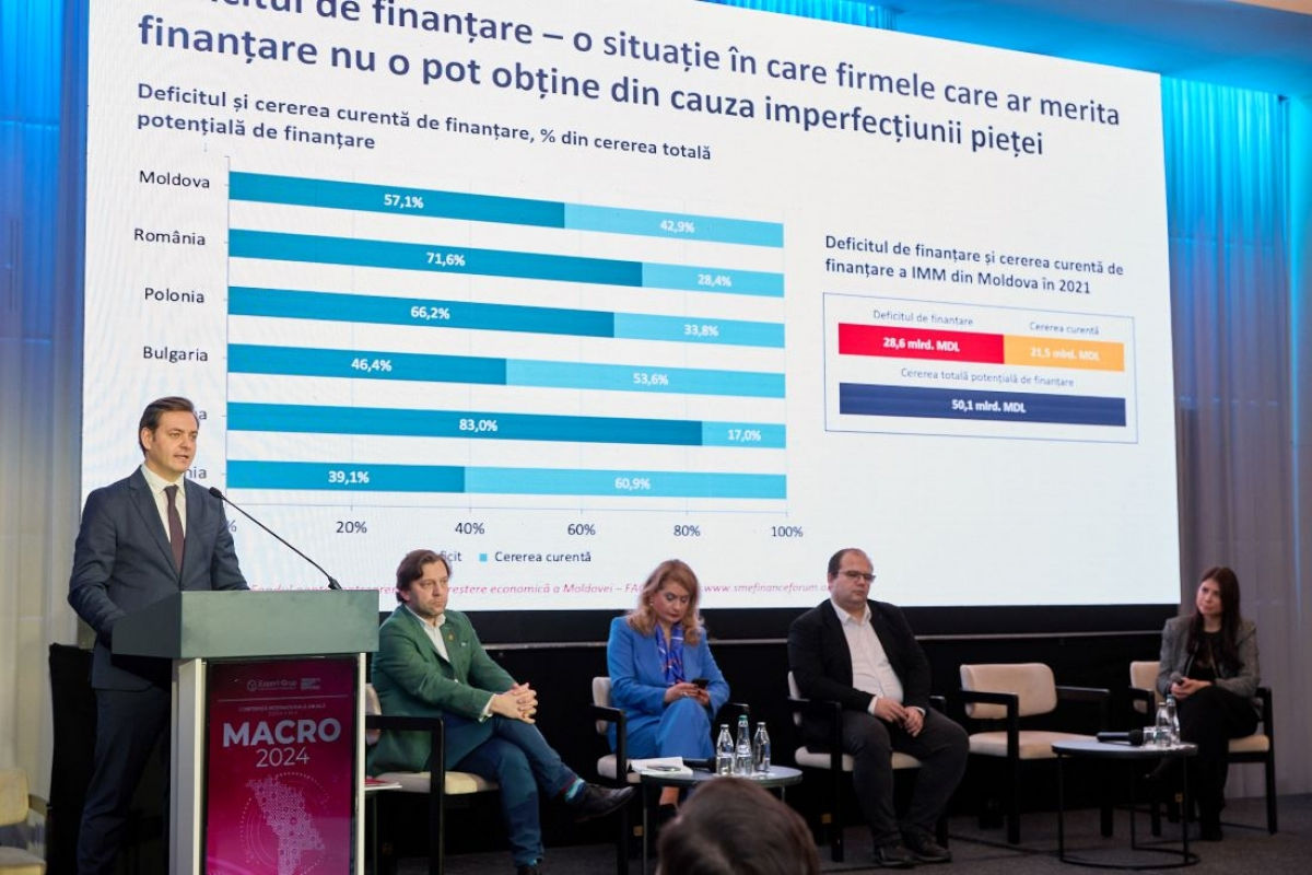 Expert: Deficitul de finanţare pentru afacerile din Moldova se ridică la circa 30 miliarde de lei.