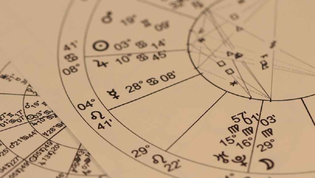 Horoscop 26 martie 2018. Două zodii trec prin evenimente de neuitat. Foto: TeoTrandafir