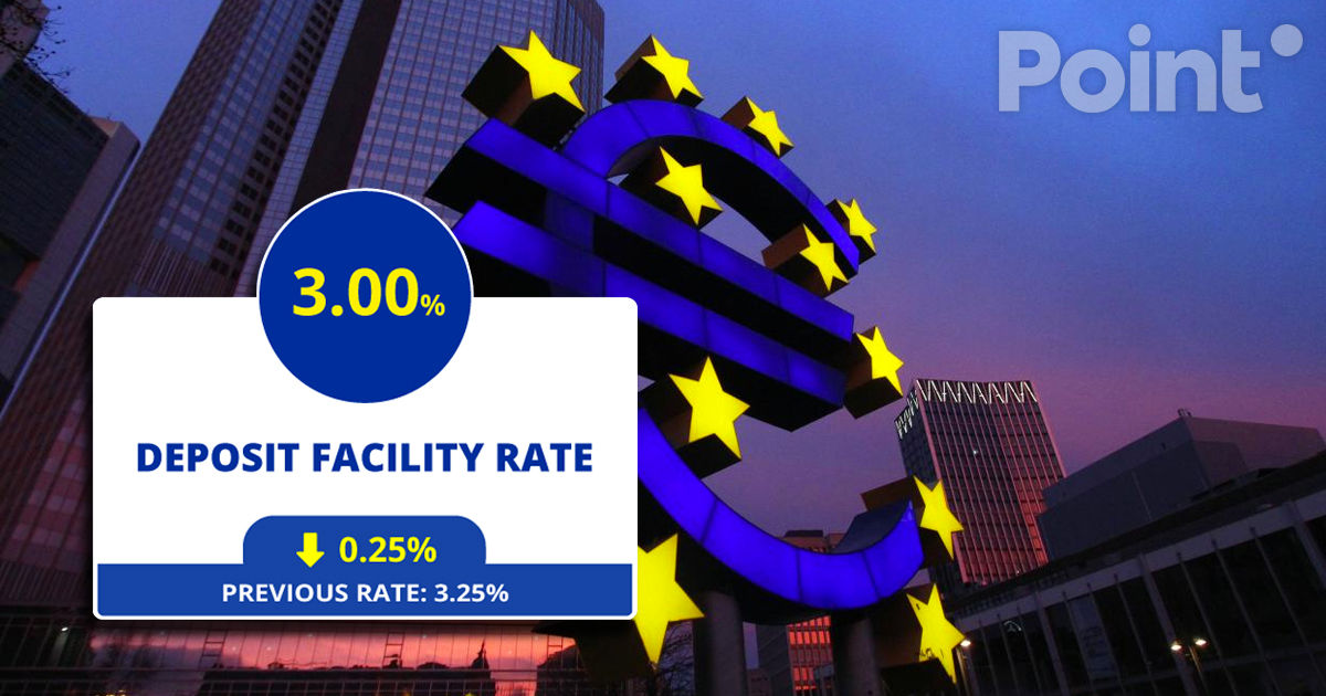 Banca Centrală Europeană a redus dobânzile pentru ultima dată anul acesta.