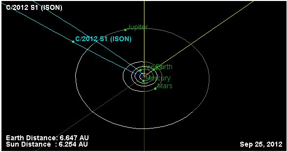 Cometa va putea fi văzută începând din luna octombrie 2013