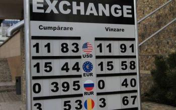 Leul moldovenesc s-a depreciat în raport cu dolarul SUA, moneda euro, rubla rusă, leul românesc şi hrivna ucraineană