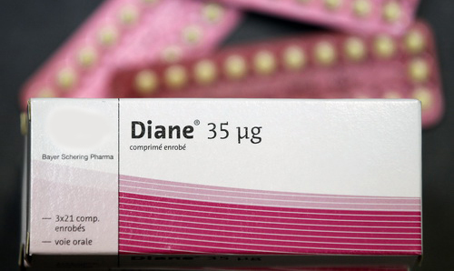 Медикамент „Diane-35”, приведший к смерти нескольких женщин во Франции, продается в аптеках Республики Молдова. Фото: KP.md