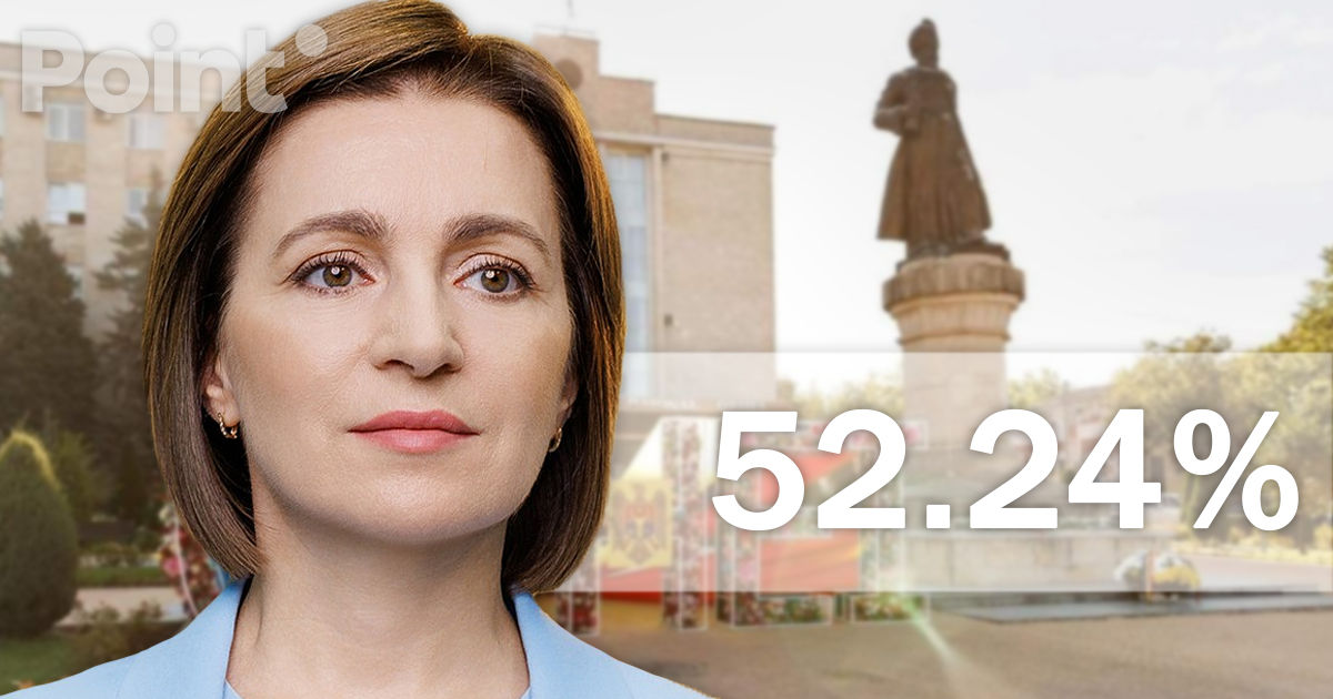 La Orhei, majoritatea alegătorilor au susținut-o pe Maia Sandu.