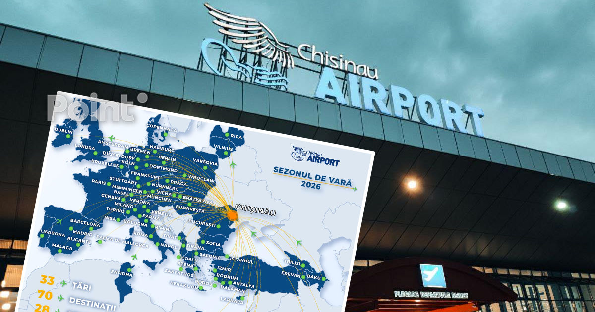 Aeroportul Chișinău deschide sezonul estival cu 70 de rute internaționale.