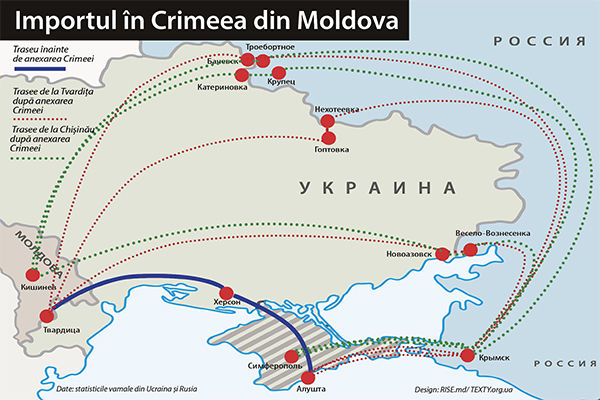 RISE: Crimeea anexată continuă să importe mărfuri din Moldova
