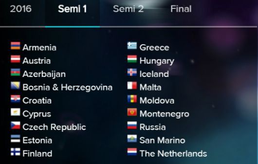 Жеребьёвка по определению выхода участников на сцену «Евровидение-2016» состоялась 25 января.