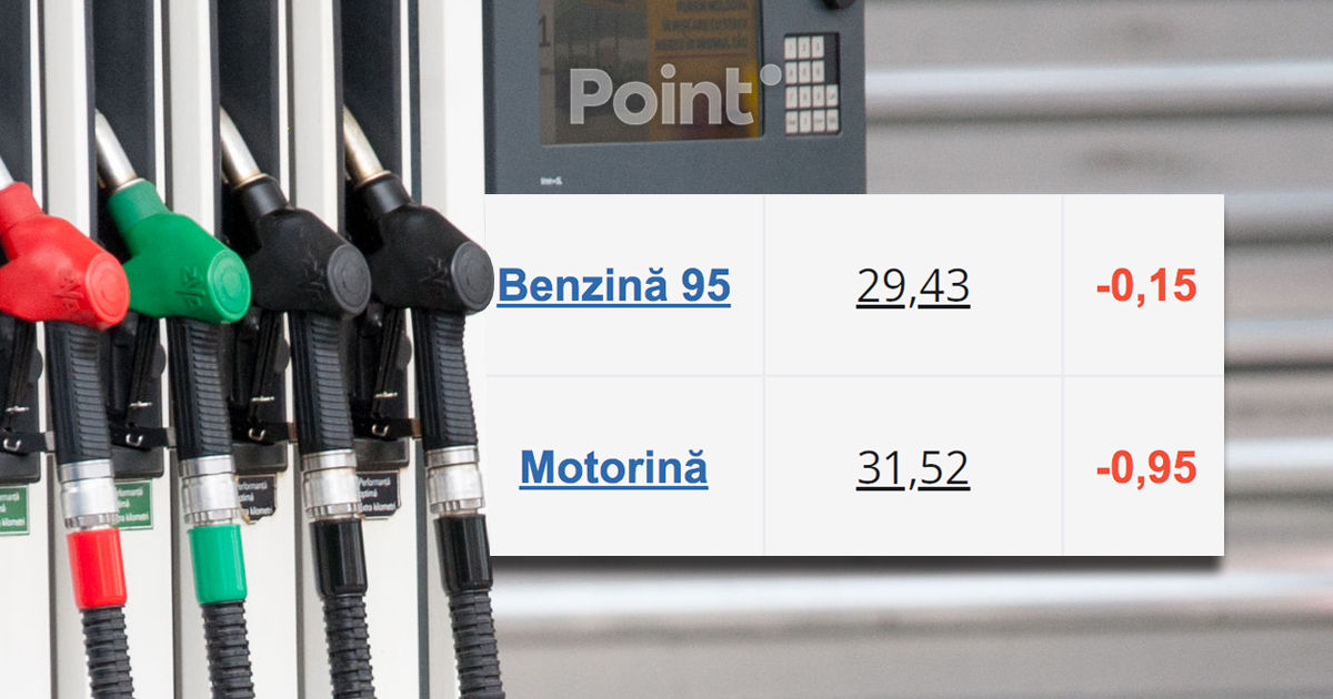 Prețul motorinei scade cu aproape 1 leu.