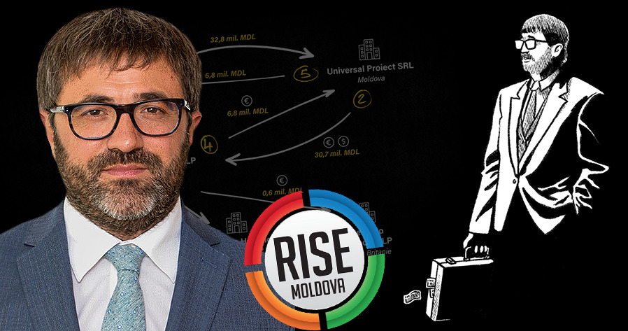 RISE: Миллион из украденного миллиарда поступил на счета фирм Андронаки.