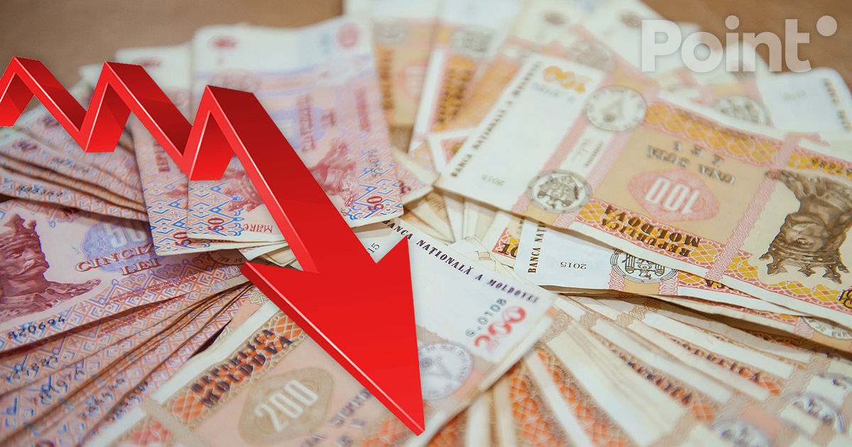 Спрос на леевые кредиты в экономике упал.