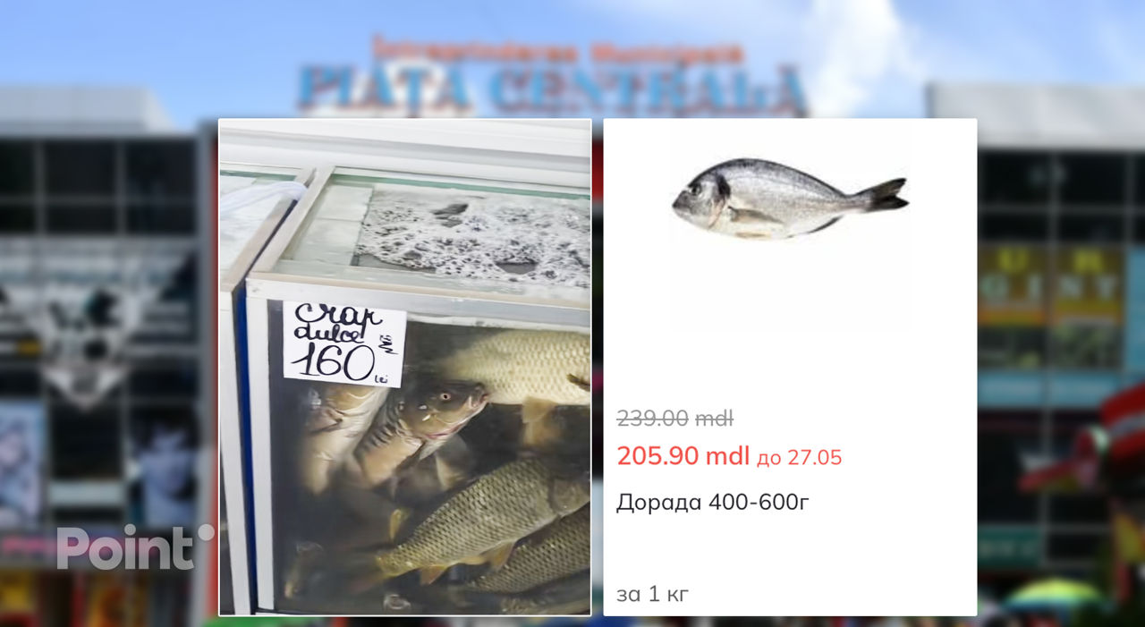 В Молдове цена карпа приближается к стоимости дорады.