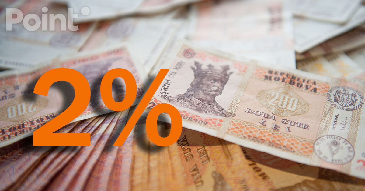 Guvernul îndeamnă cetățenii să redirecționeze 2% din impozitul pe venit către ONG-uri.