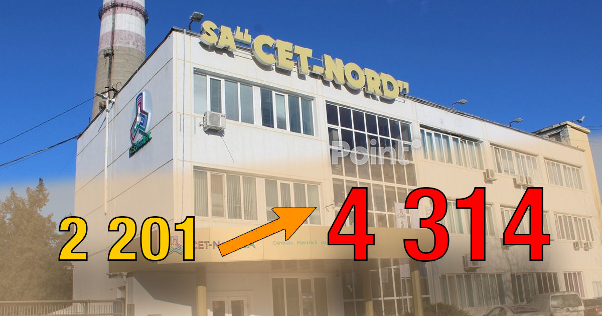 CET-Nord просит почти вдвое повысить тариф на отопление в Бельцах.