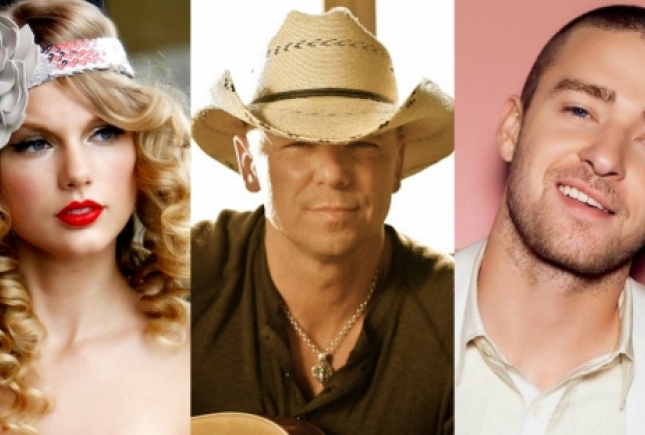 Un alt star al muzicii country, cîntăreţul american Kenny Chesney, ocupă locul al doilea în acest clasament, cu venituri de 32,9 milioane de dolari.
