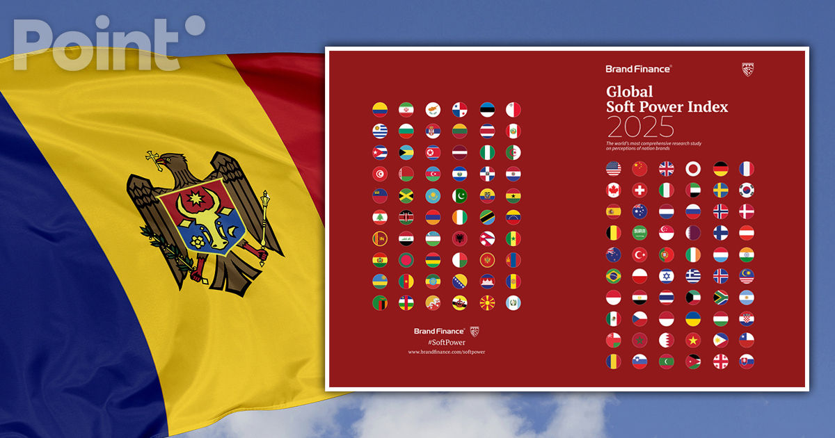 Moldova ocupă locul 126 în clasamentul influenței țărilor la nivel mondial Global Soft Power 2025.