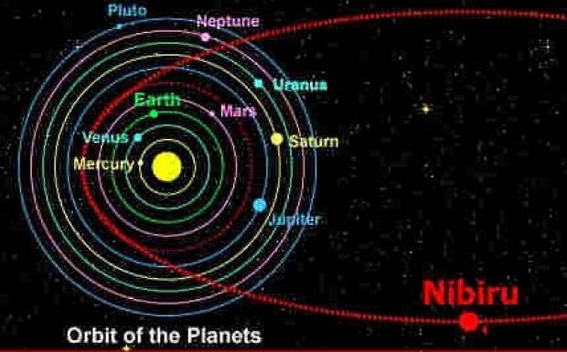 NASA: În sistemul solar ar trebui să se afle încă o planetă. Foto: tvr.ro